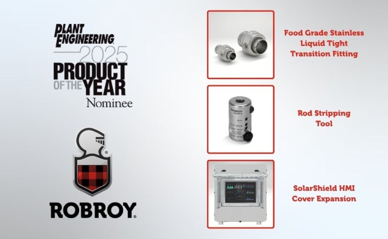 Product of the Year Nominations